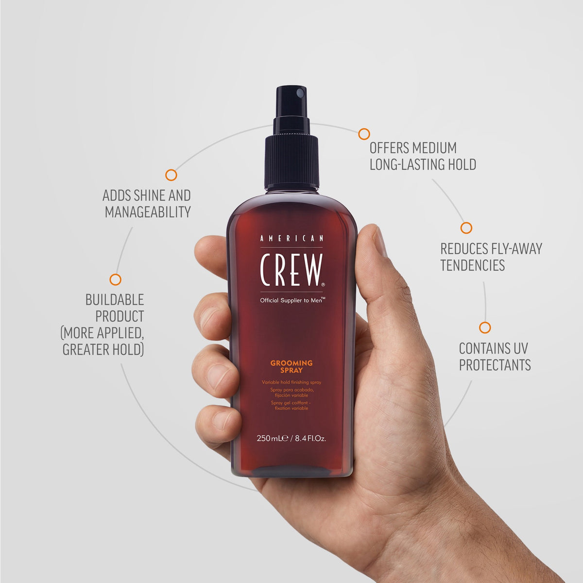 American Crew Classic Grooming Spray 250ml