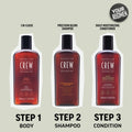 American Crew Precision Blend Shampoo 250ml