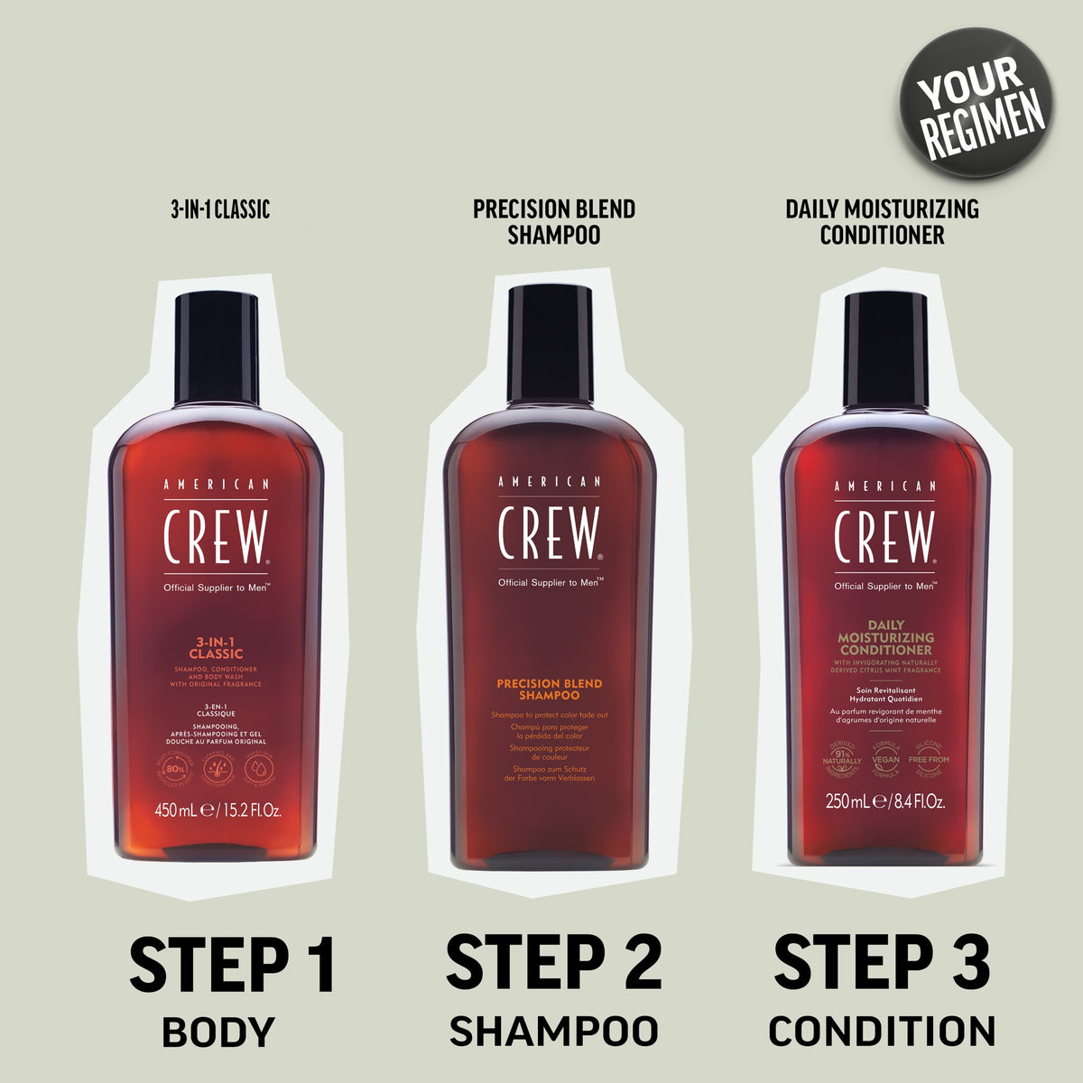 American Crew Precision Blend Shampoo 250ml