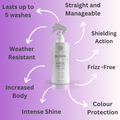 Scaevola go-Kera Magic Liss Leave-In Spray 240g