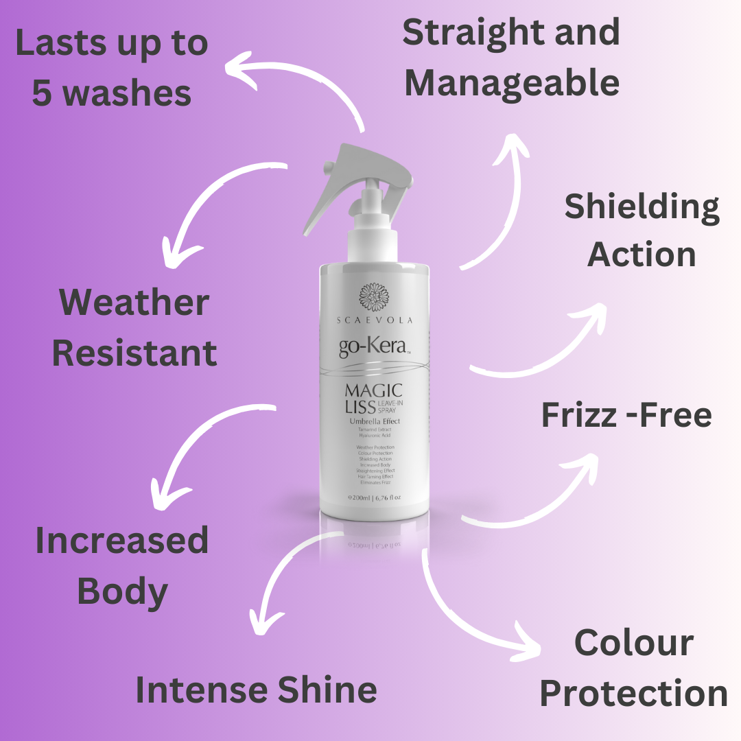 Scaevola go-Kera Magic Liss Leave-In Spray 240g