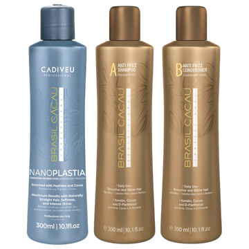 Nanoplastia Kit 300ml