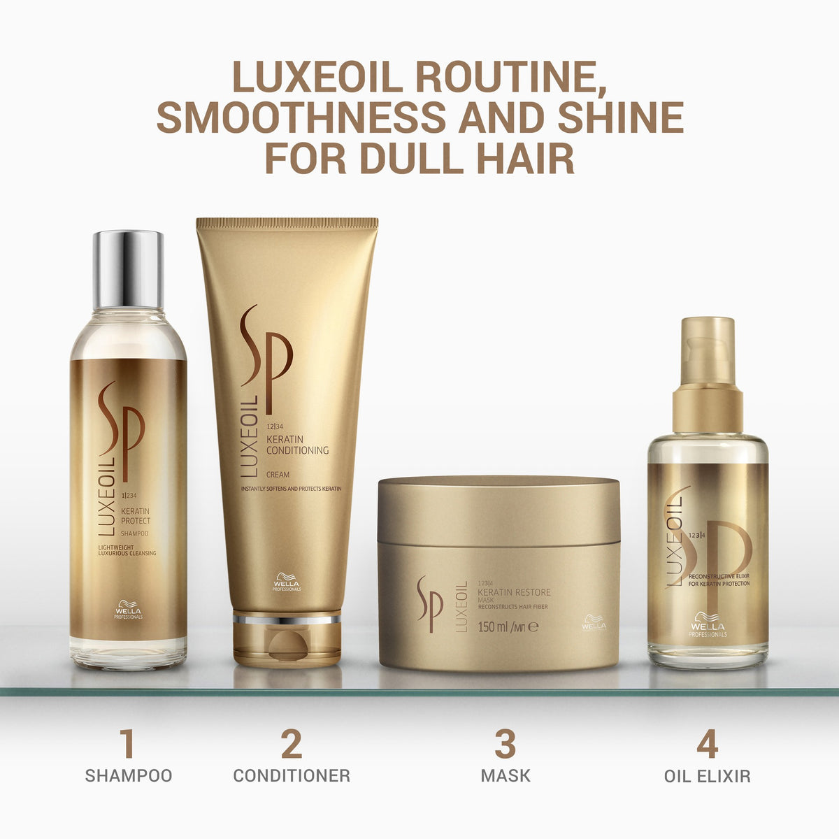 Wella SP Luxoil Keratin Restore Mask 400ml